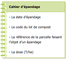 Cahier d'épandage rempli suite à la valorisation du compost par l'agriculteur sur son exploitation